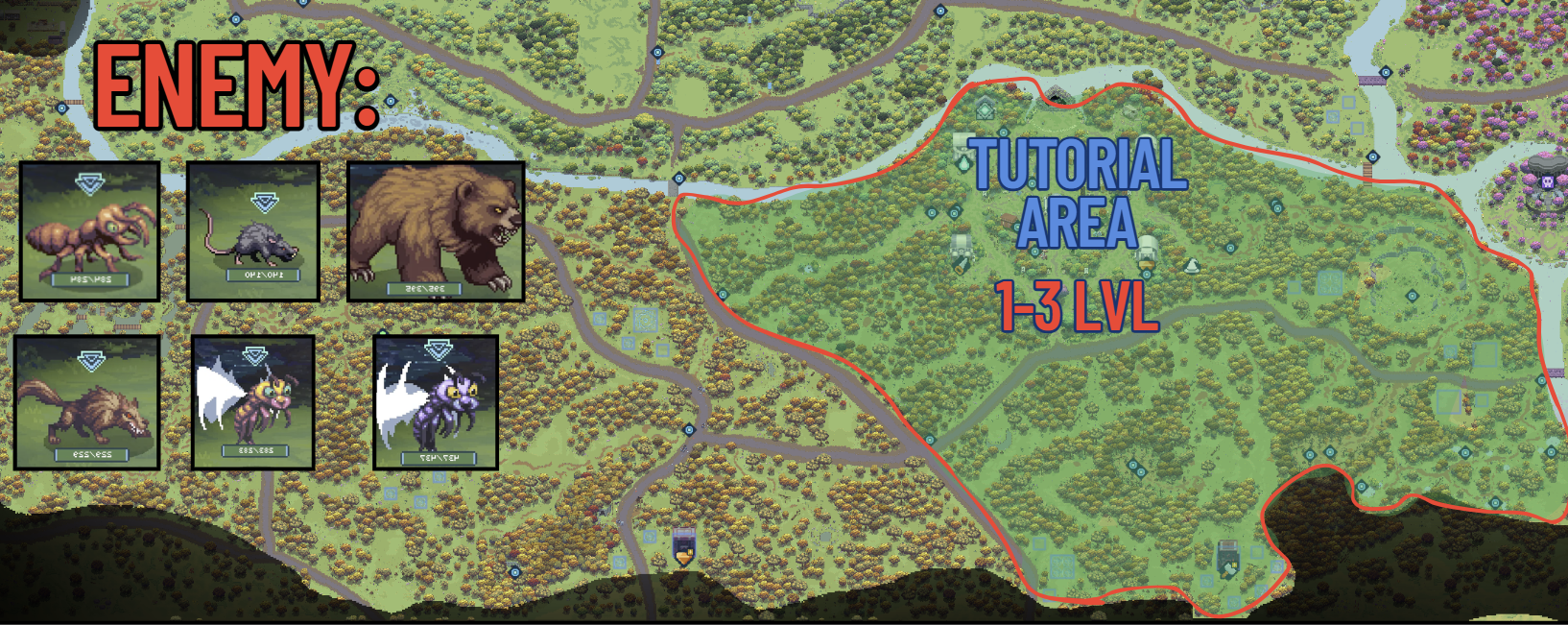 Tutorial Area